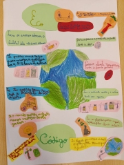 Poster Eco-código CBB24_25.jpeg
